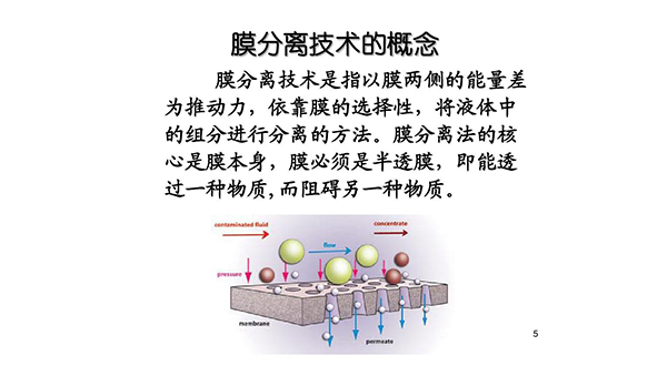 膜分离技术-星空游戏网 膜分离技术-星空游戏网